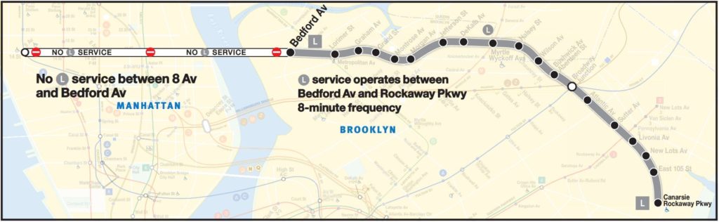map of the repairs to be done on the L line showing no service between Bedford Avenue and 8th Avenue stations
