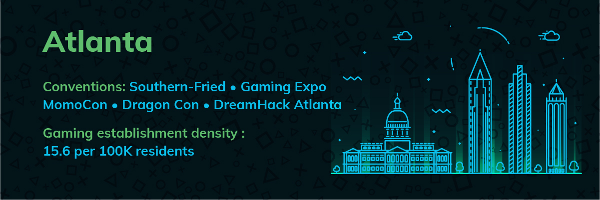 CC cities for gamers 2021 Atlanta