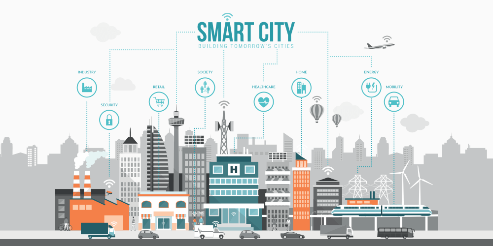 Smart_City_Featured image