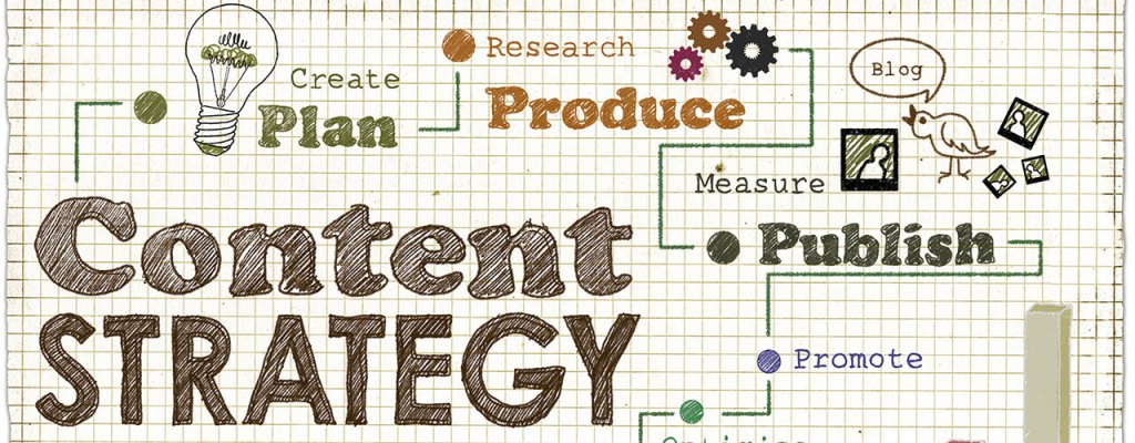 Why Your CRE Blog Needs a Content Strategy (and How to Devise One)
