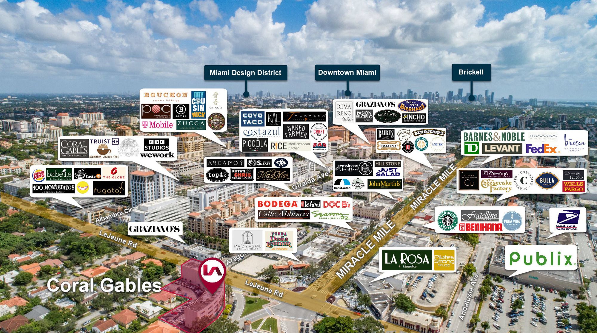 Coral Gables Offices â Multiple Suites Available